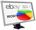 Das eBay WOW-Archiv